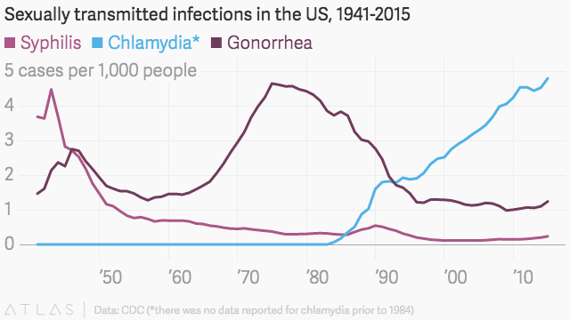 std-rates-2016-for-eden-prairie-mn..jpg