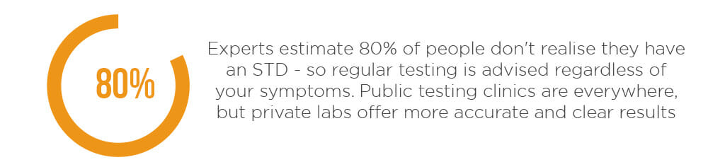 std_awareness_experts_estimate