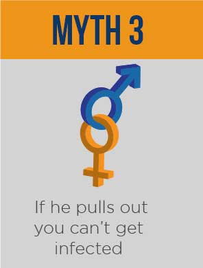 std_awareness_myth_3